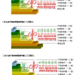 长葛不饱和树脂地坪，不饱和树脂防腐地坪,防腐蚀地坪施工厂家-缩略图2