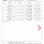 长葛重防腐地坪,长葛超强耐腐蚀涂料-缩略图4